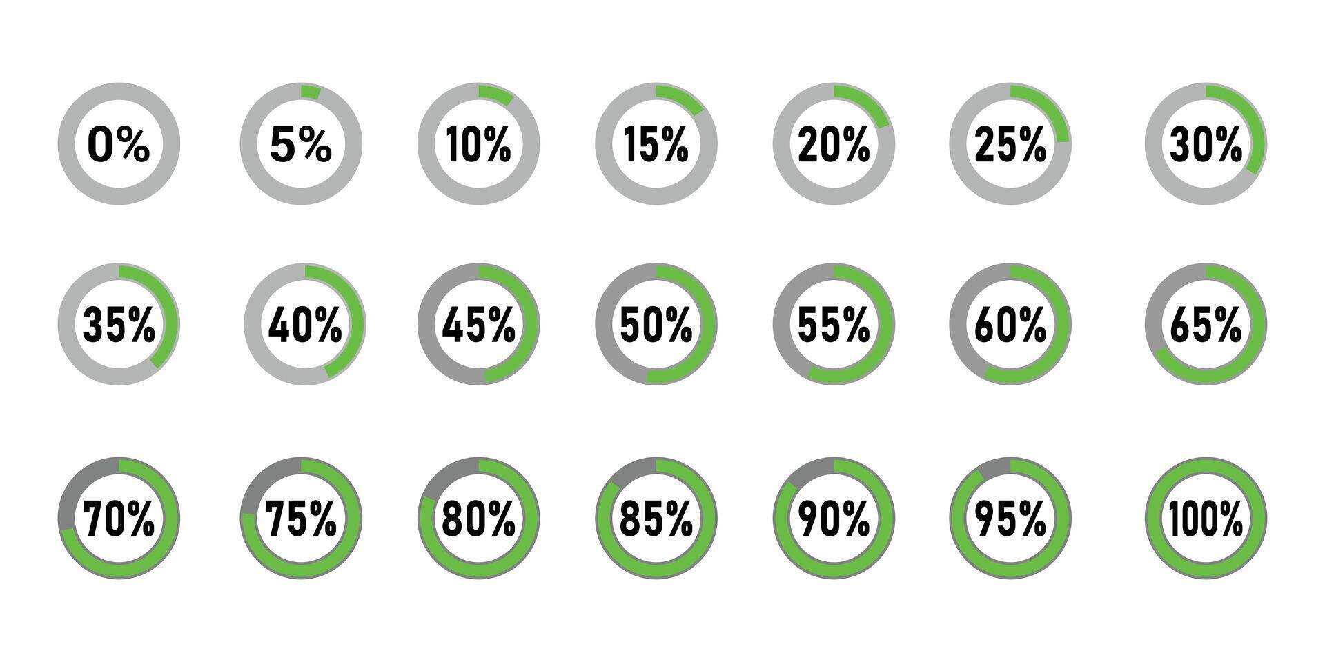 Set of colorful infographic percentage pie charts, Loading circles and progress circles from 0 to 100 percent simple flat design, interface elements app button ui ux web, vector