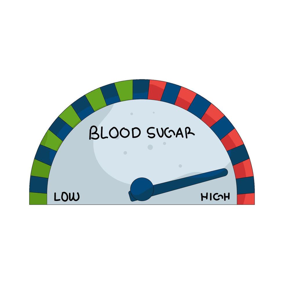 Blood Sugar Meter vector