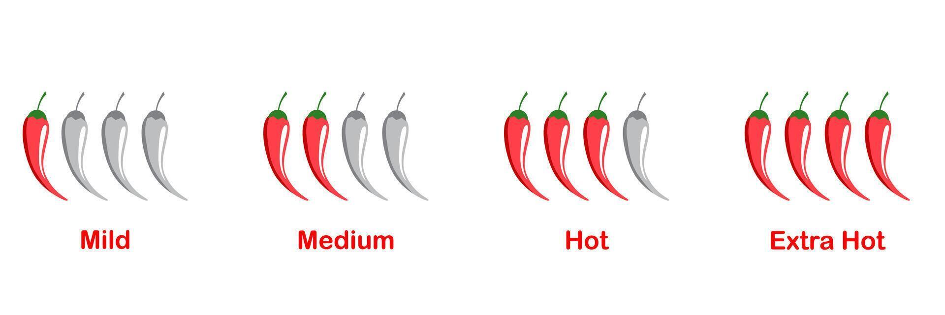Hot and spicy food level icons with chili and jalapeno peppers red cayenne spice indicators for sauce label or menu sticker scale symbols with heat meter design elements vector