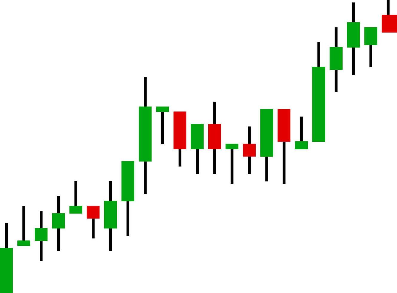 Understanding Market Cycles Through Candlestick Patterns vector