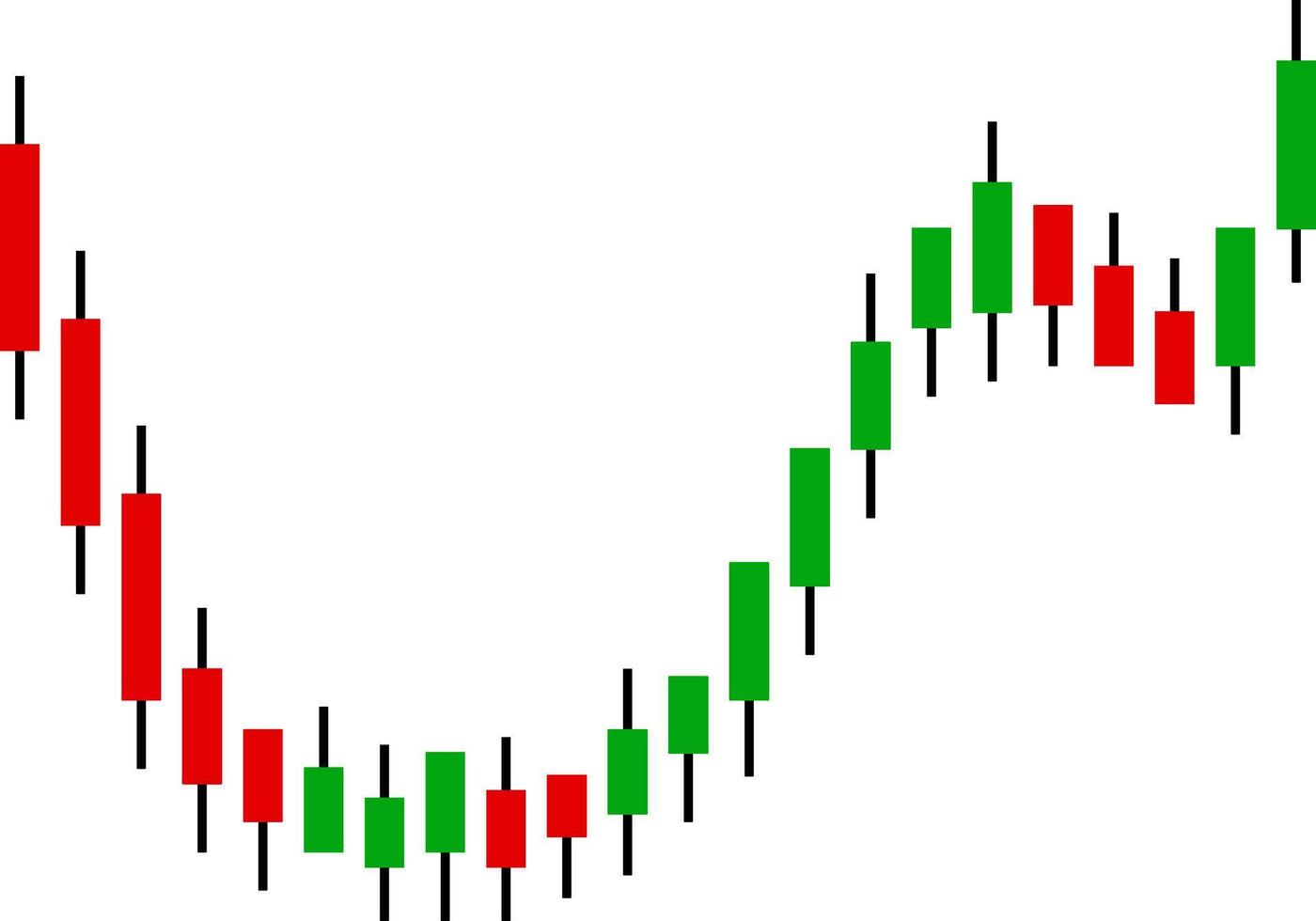 Classic Candlestick Reversal Pattern in Financial Markets vector