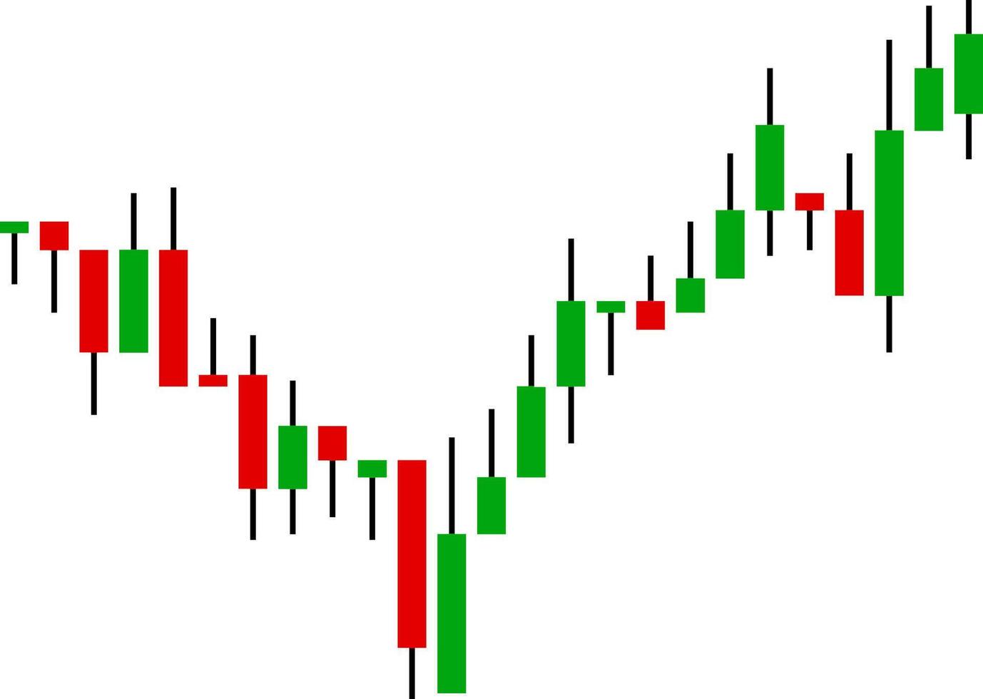 Spotting Potential Reversals with Japanese Candlesticks vector