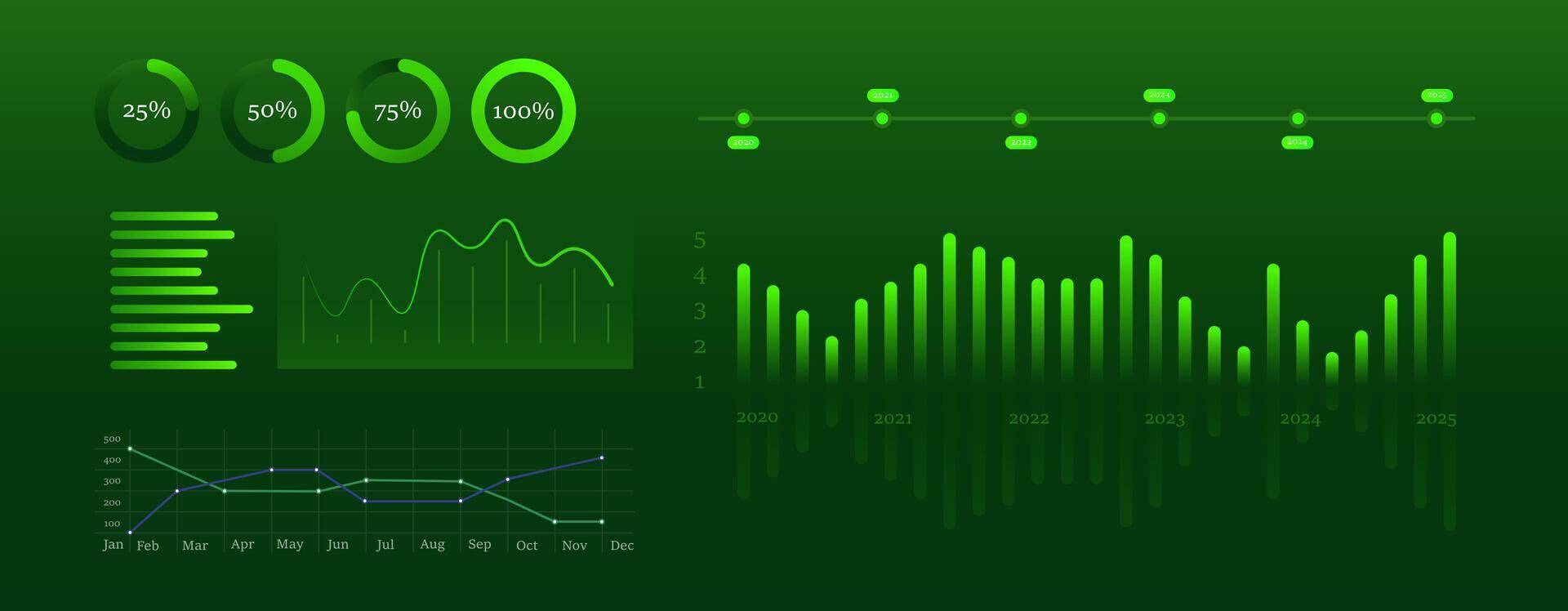 A green background with various graphs and graphs vector