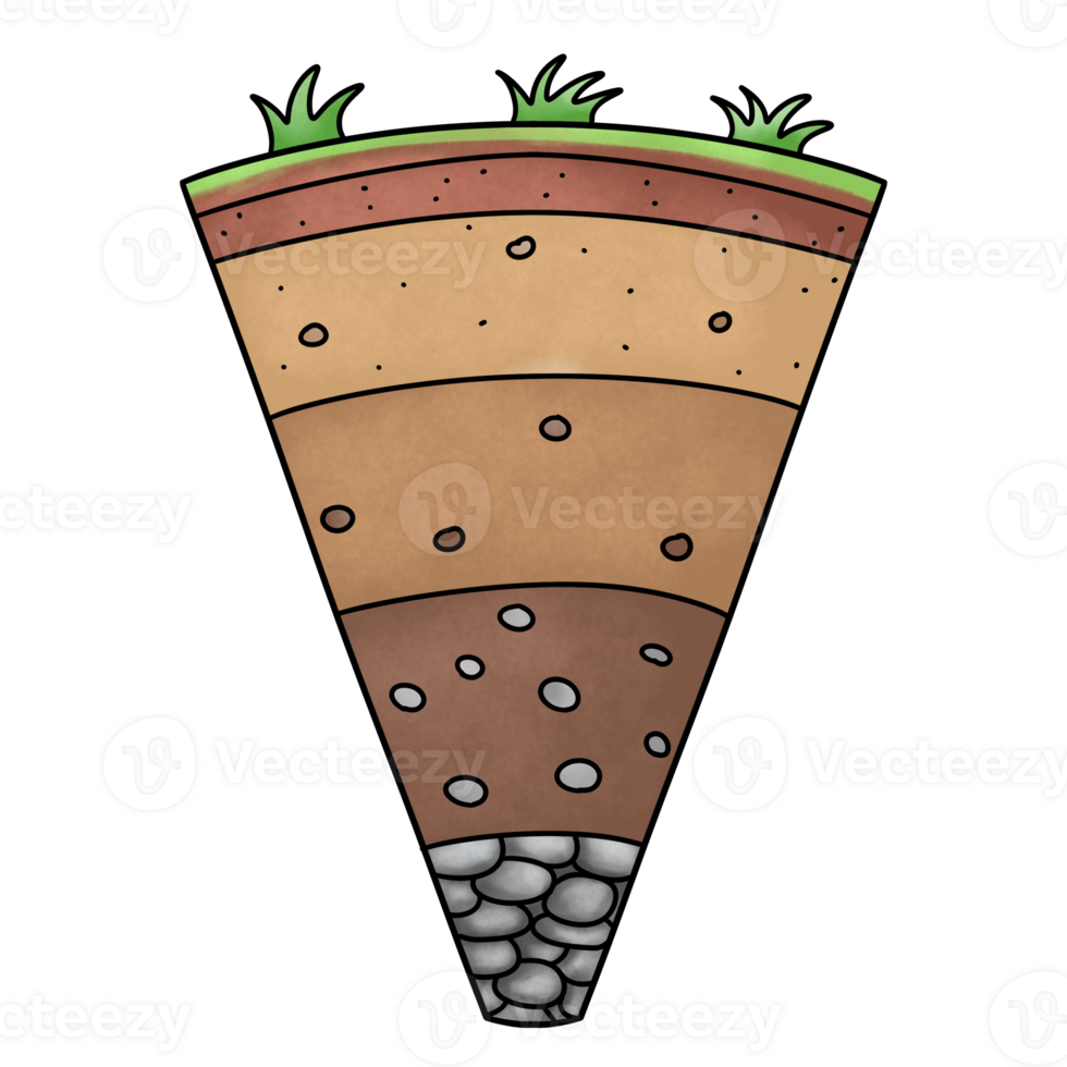 layers of soil png