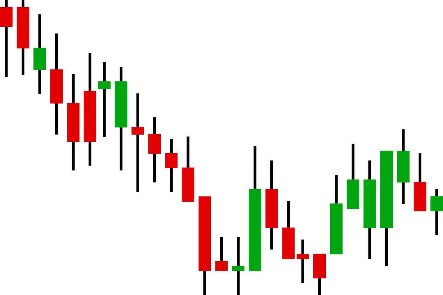 Upward Momentum in Stock Market Candlestick Pattern vector