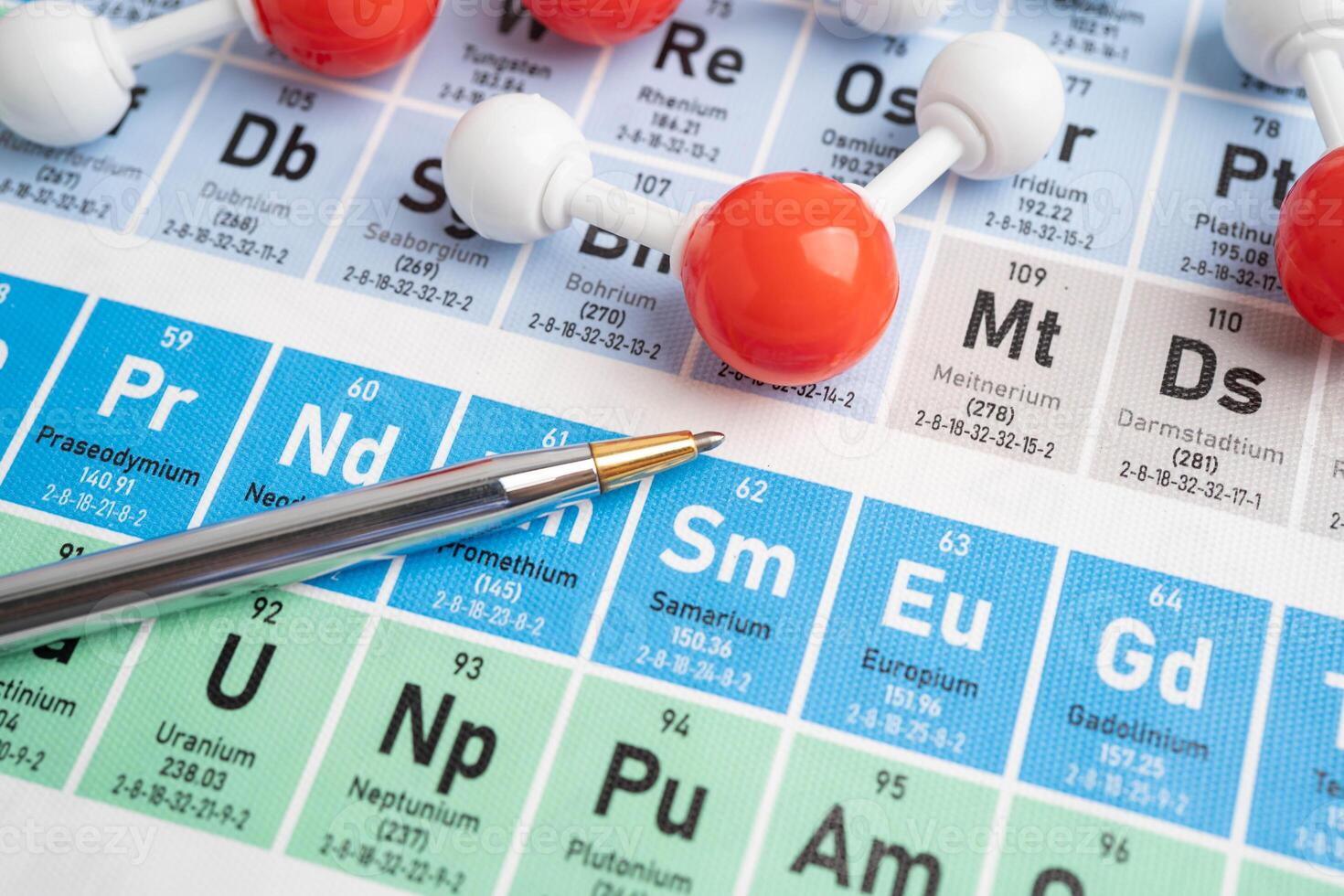 Molecules chemical on a periodic table background. photo