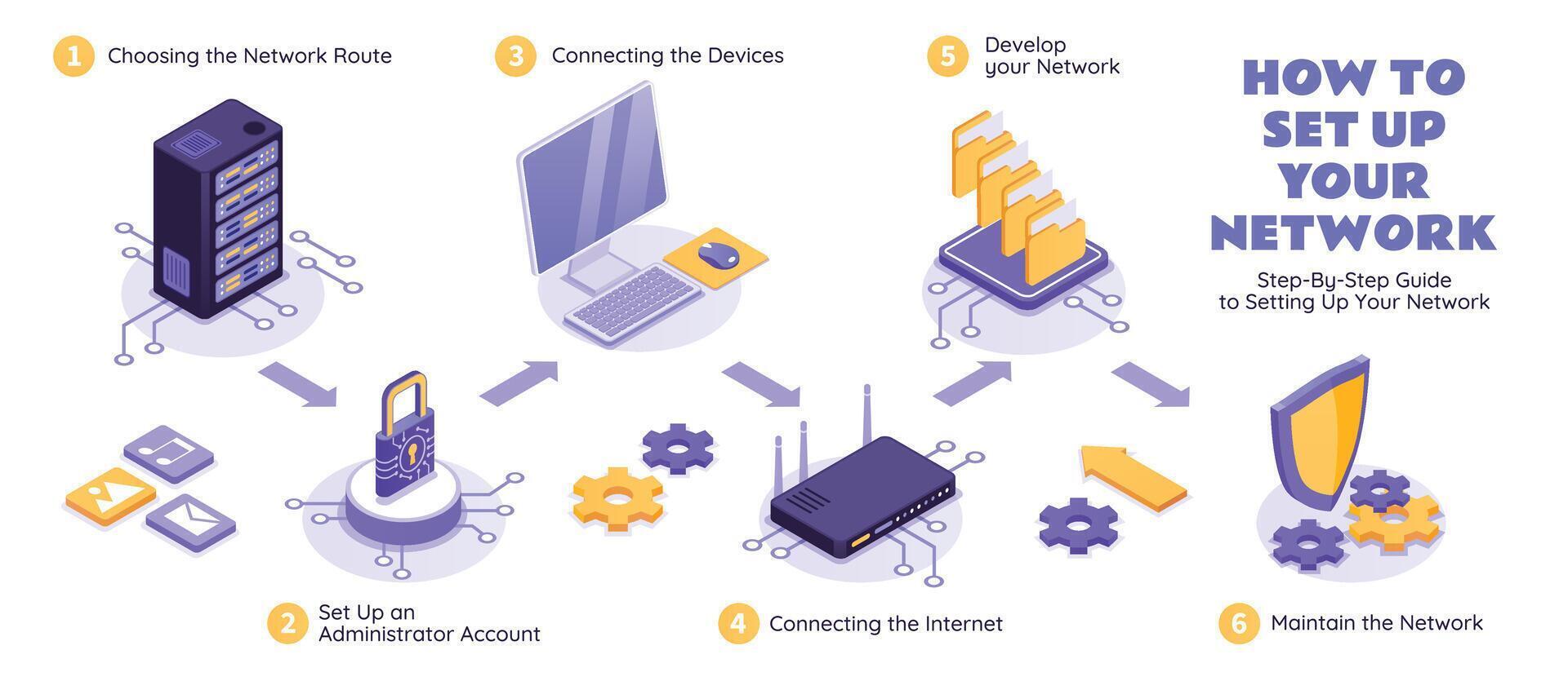 Guide to setting up a network vector