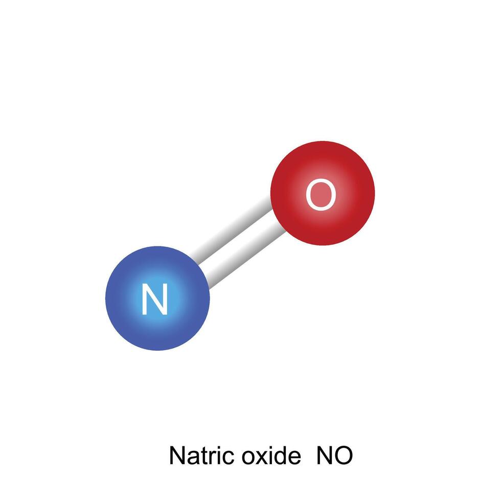 Chemical substance. Icon of Natric oxidecommonly known as NO Structural formula isolated on white vector