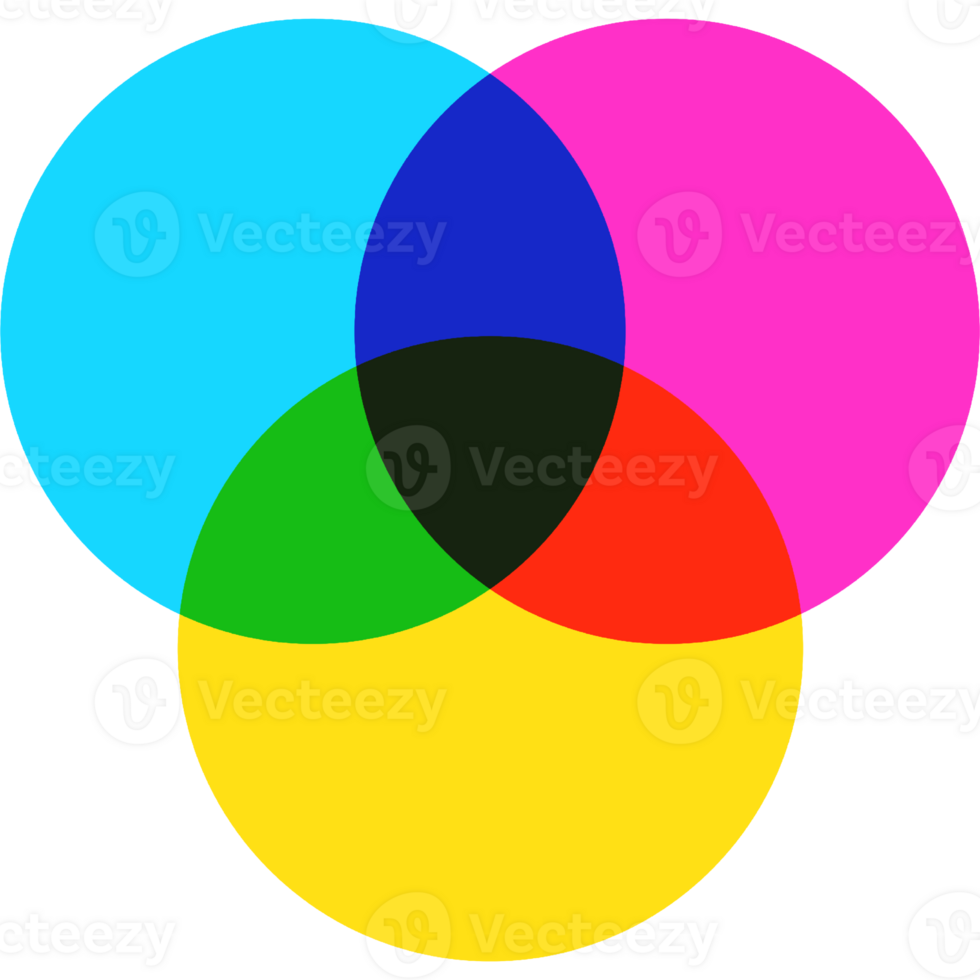 Color spectrum CMYK, color system guide png
