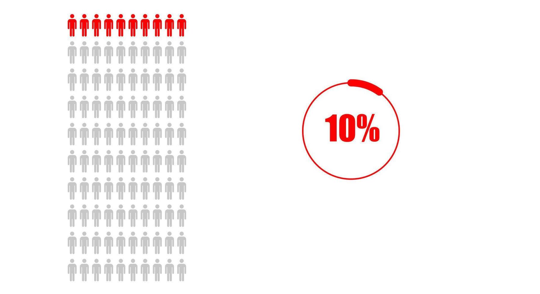 Population demography concept of 10 percent people isolated on white background vector