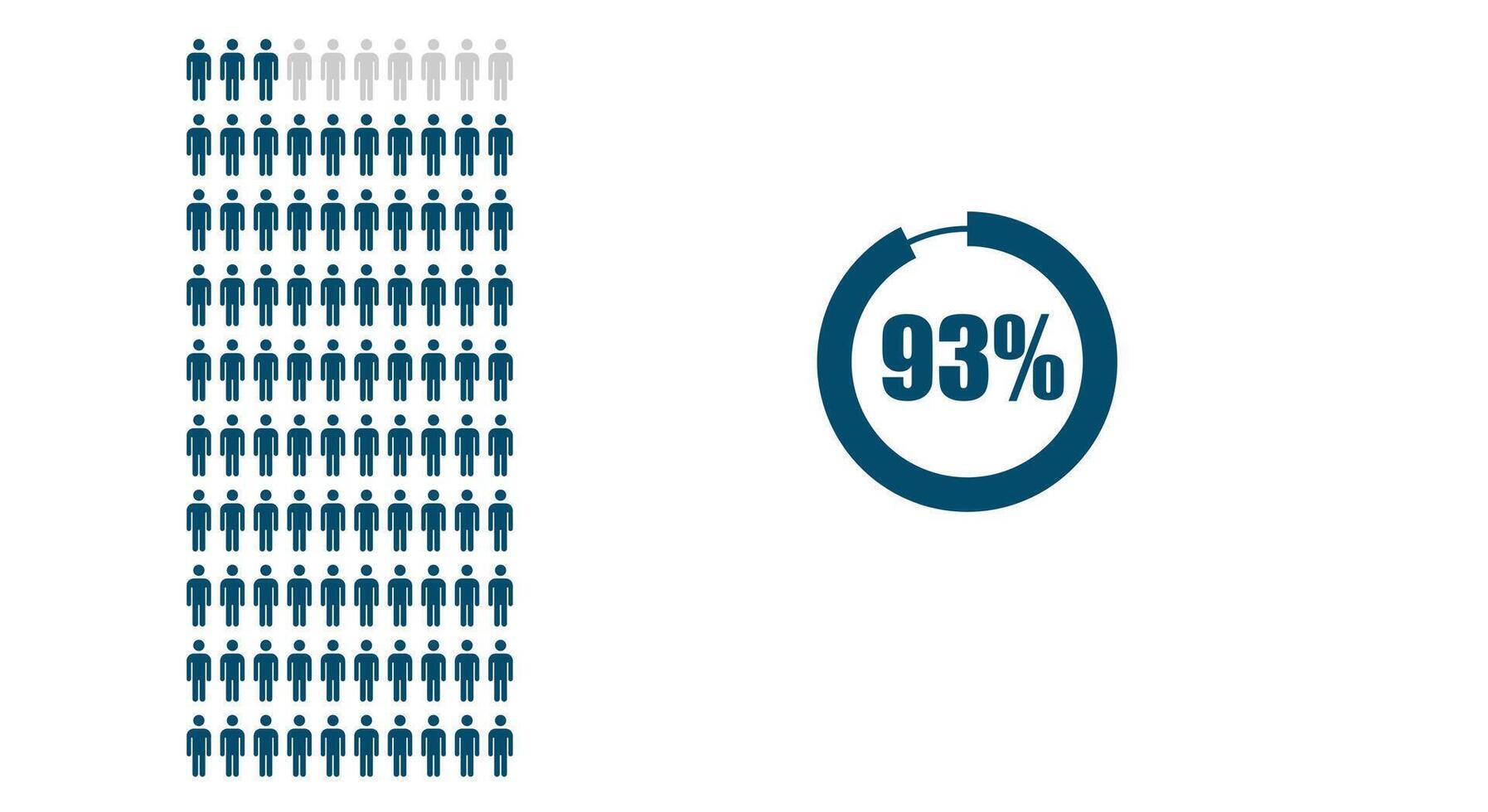 93 percent people icon Population demography concept isolated on white background vector