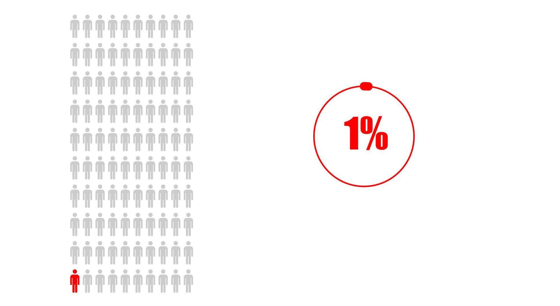 1 percent people icon Population demography concept isolated on white background vector