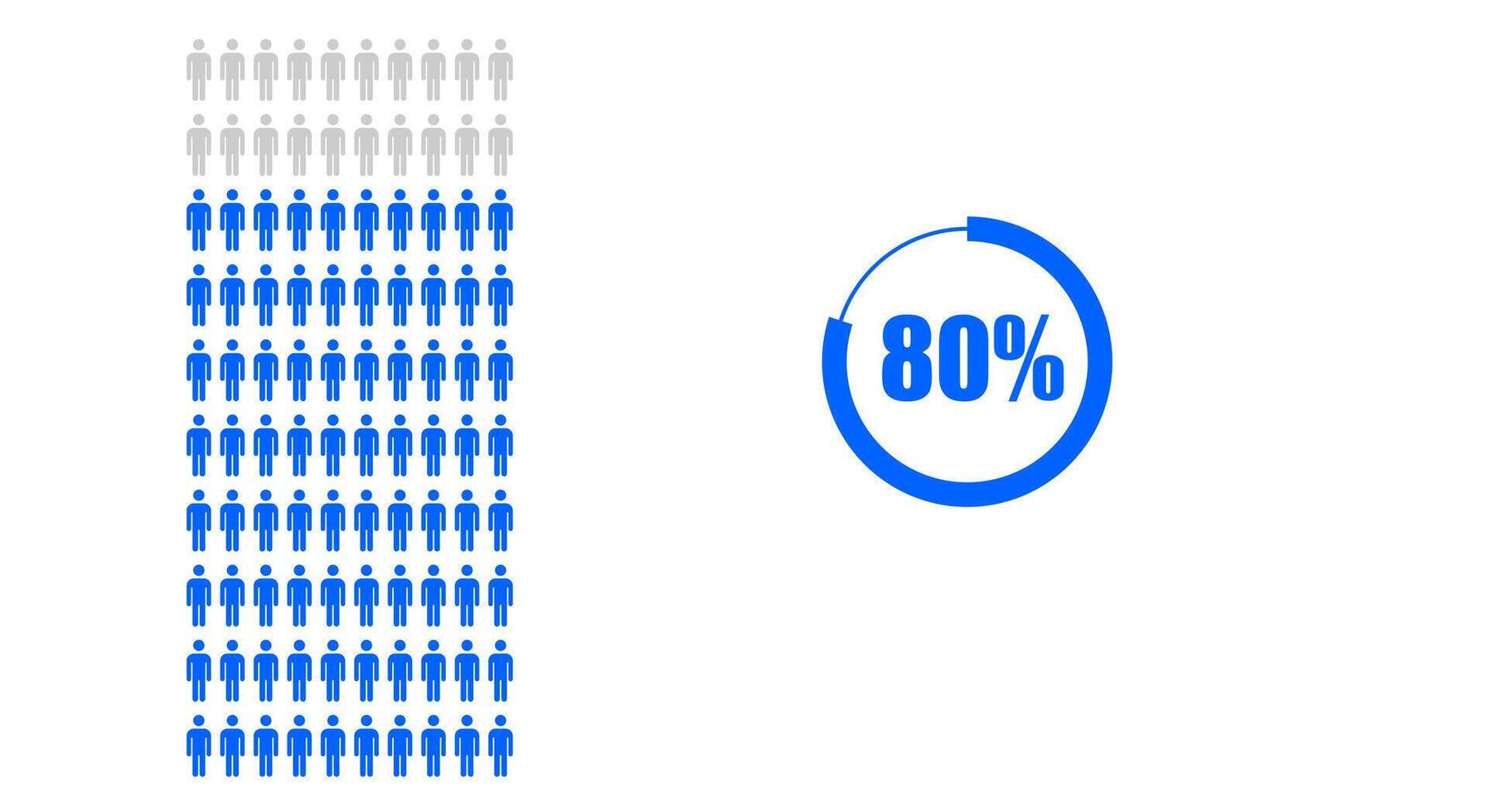 80 percent people icon Population demography concept isolated on white background vector