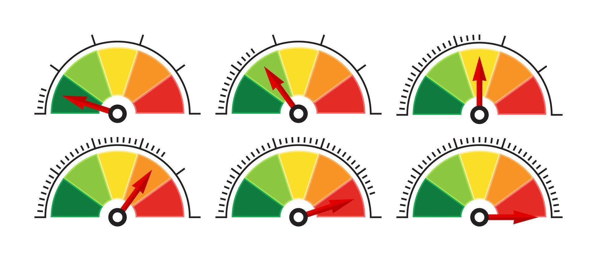 Levels of performance. Varying risk levels vector