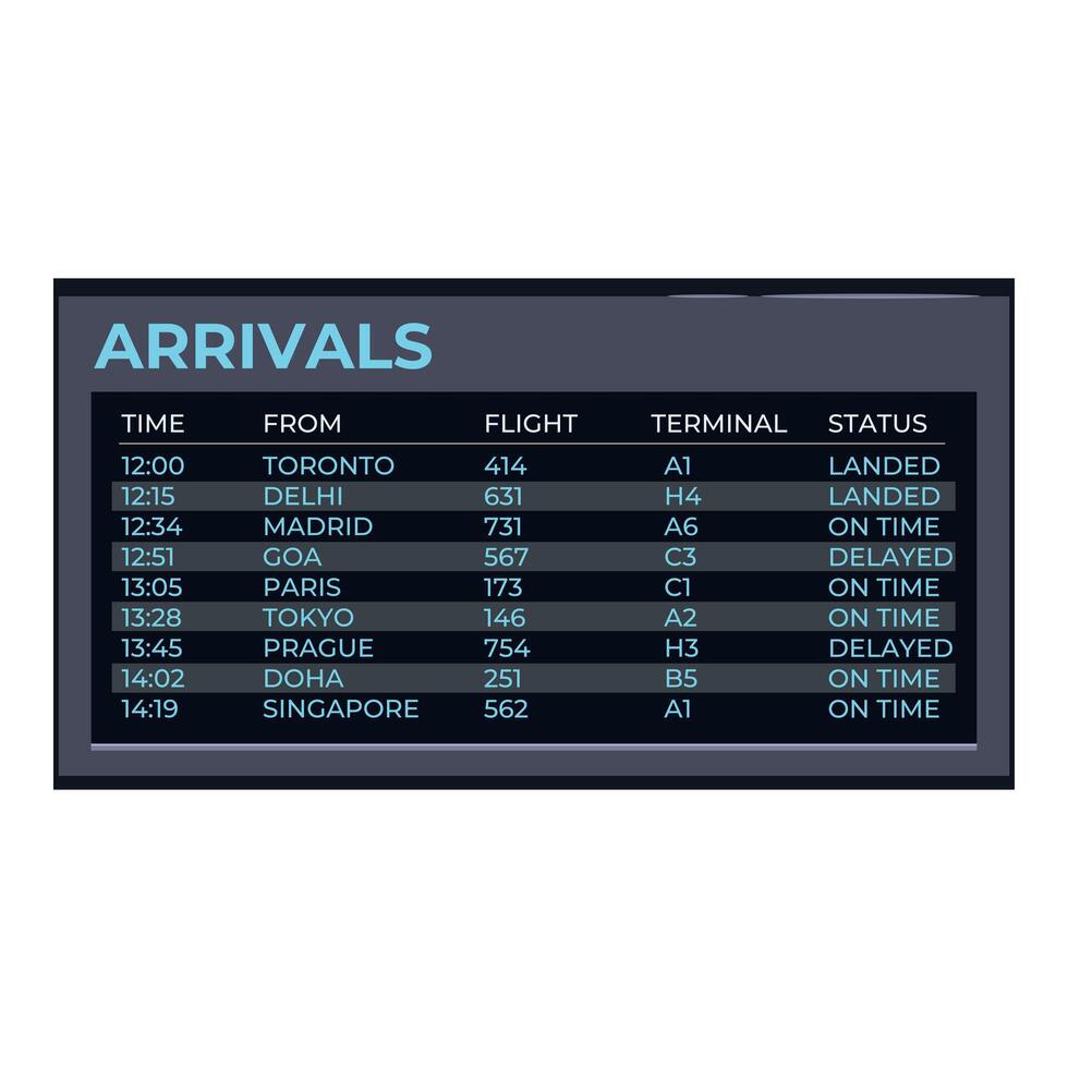 Airport arrivals board showing flight information, time, and status vector