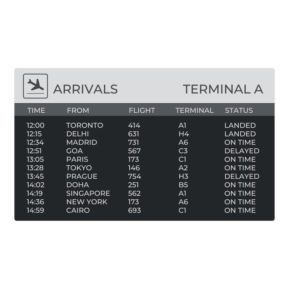 Airport arrivals board showing flight information for terminal a vector