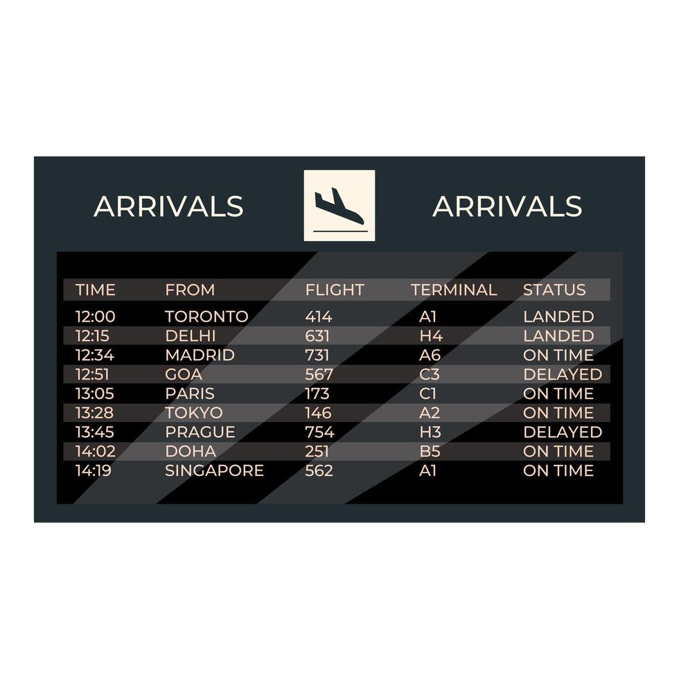 Airport arrivals board showing flight information with destinations, times, and statuses vector