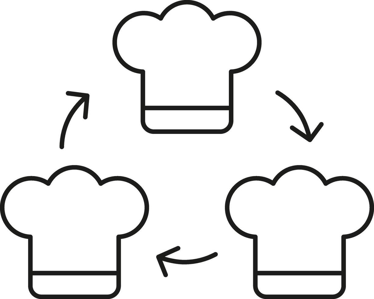 Three chef hats connected by arrows in a circular flow vector