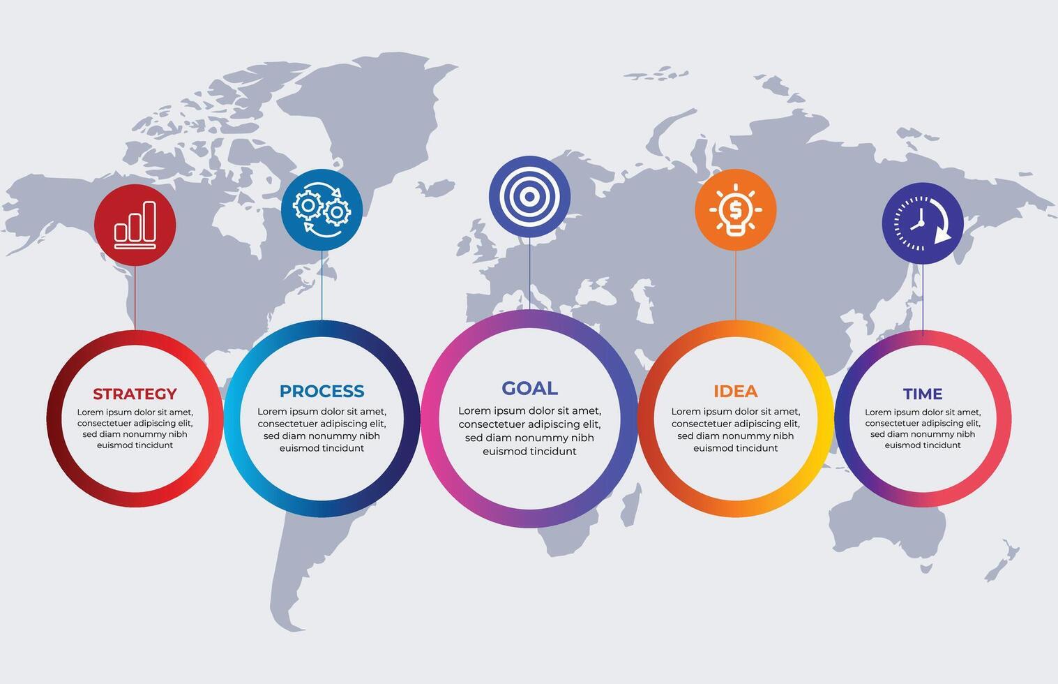 Strategic process map with global context vector
