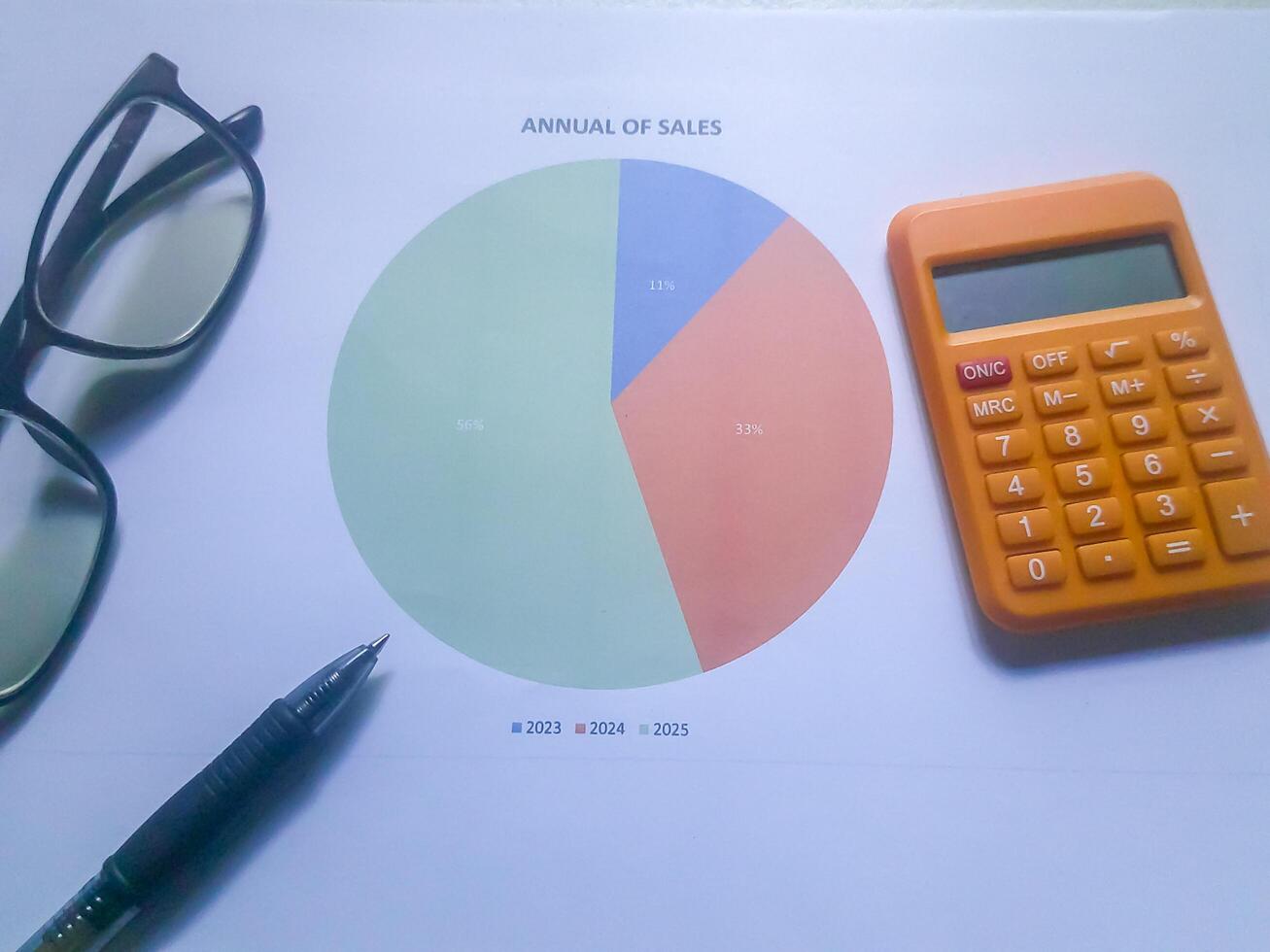 Glasses, calculator, and pie chart paper showing statistics and analysis about Annual Of Sales. Business theme concept photo. photo