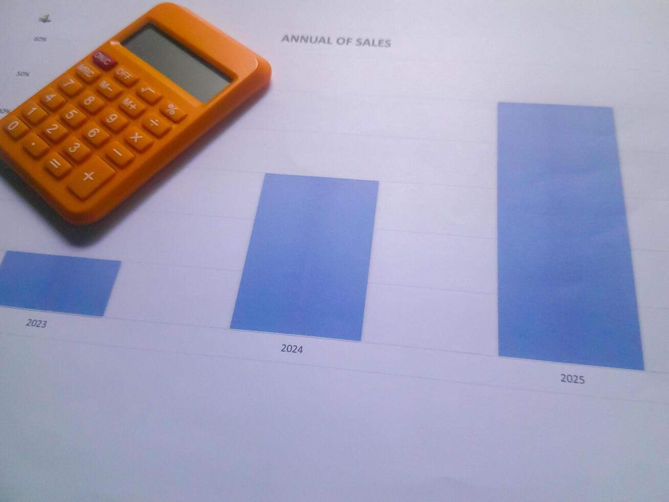 calculator, and bar graph paper with the title Annual Sales from 2003 to 2005. photo
