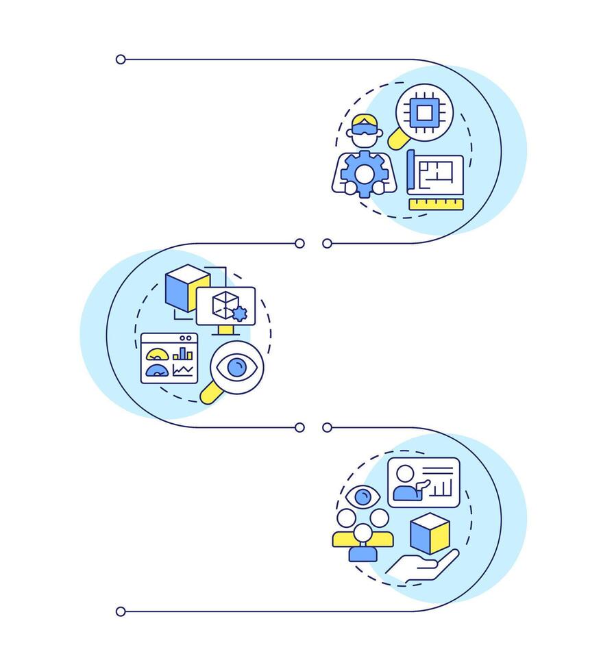 Levels of technology readiness infographic vertical sequence. Development stage management. Visualization infochart with 3 steps. Circles workflow vector