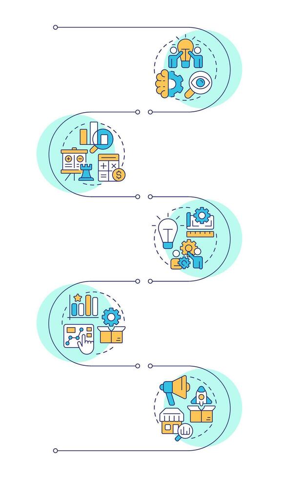 Innovation funnel infographic vertical sequence. Marketing research and development strategy. Visualization infochart with 5 steps. Circles workflow vector