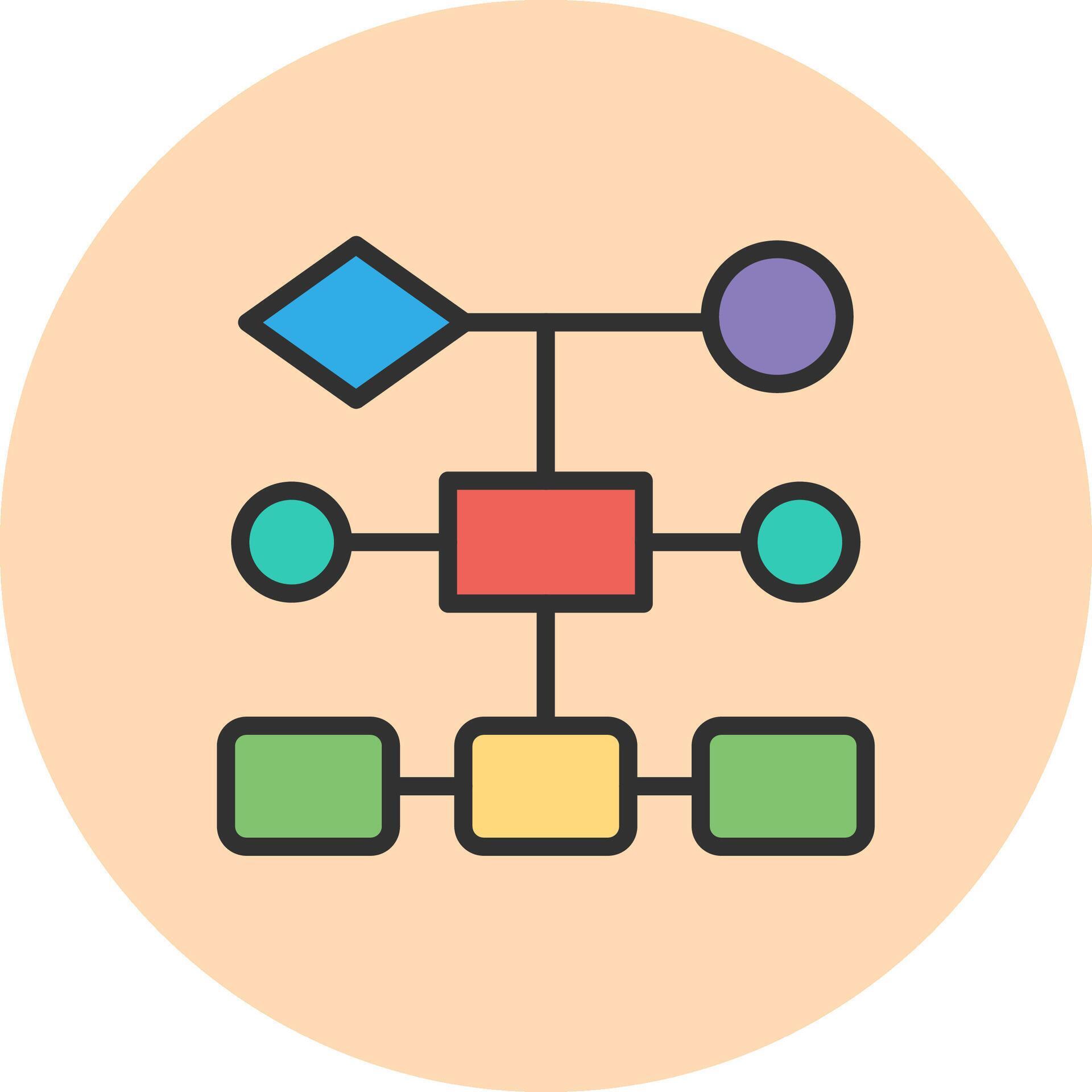 Flowchart User Interface Mark Style 68500877 Vector Art at Vecteezy