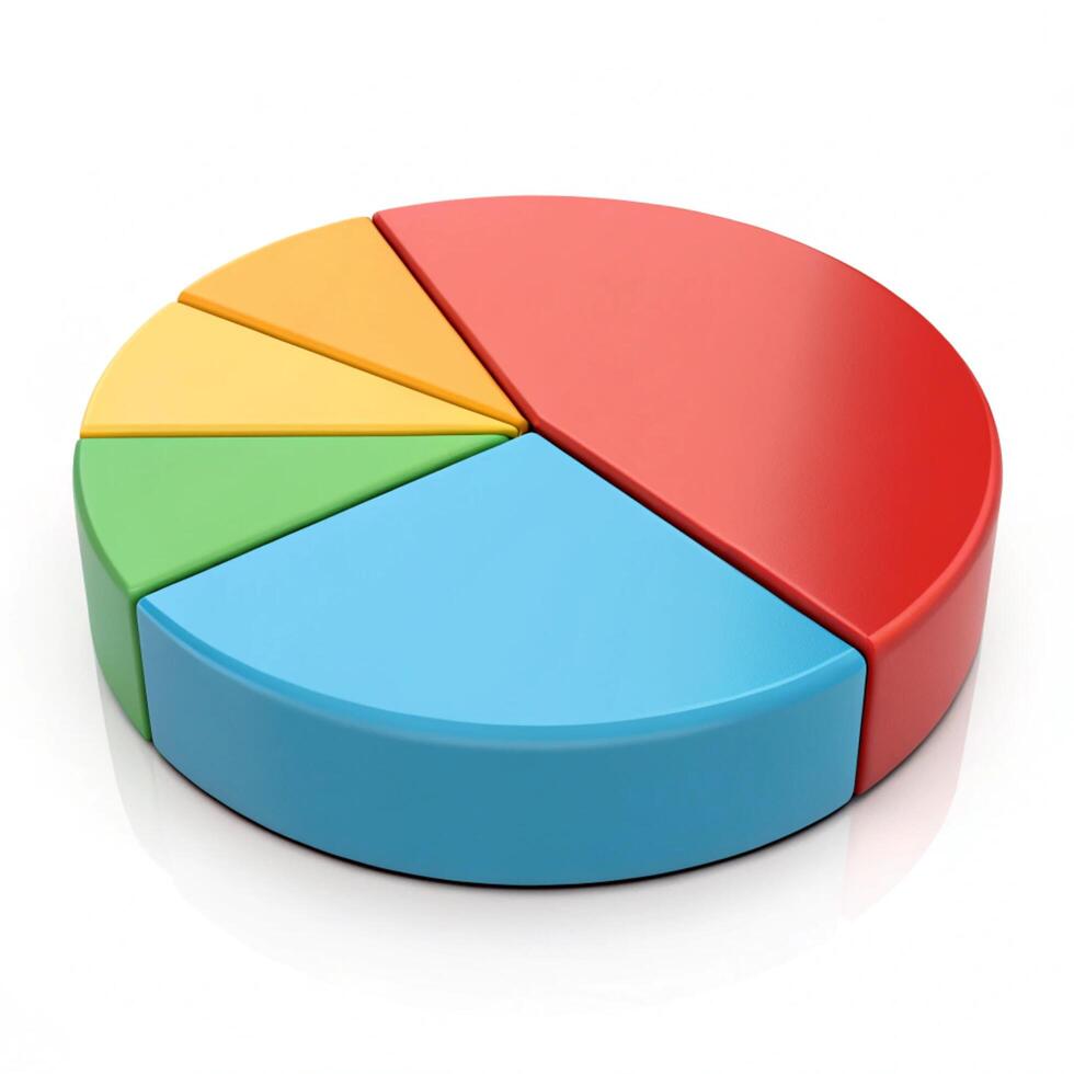 A pie chart with a colorful pie on top photo