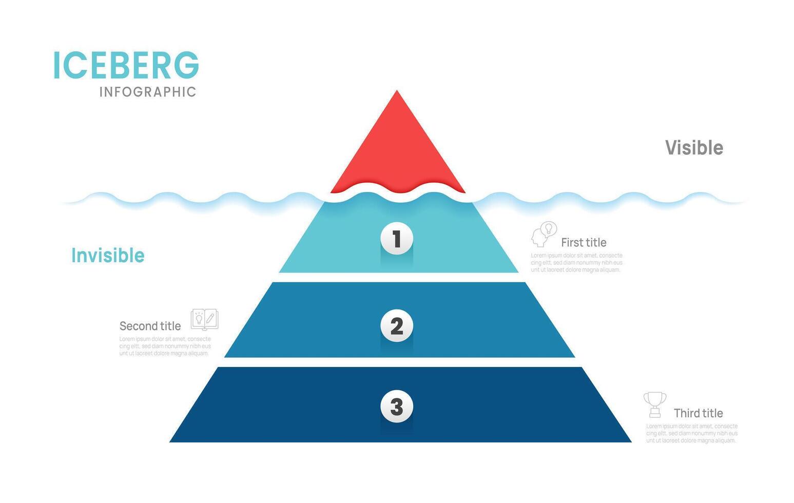 Iceberg metaphor infographic showing hidden facts and model thinking with balanced layout. template infographics. vector