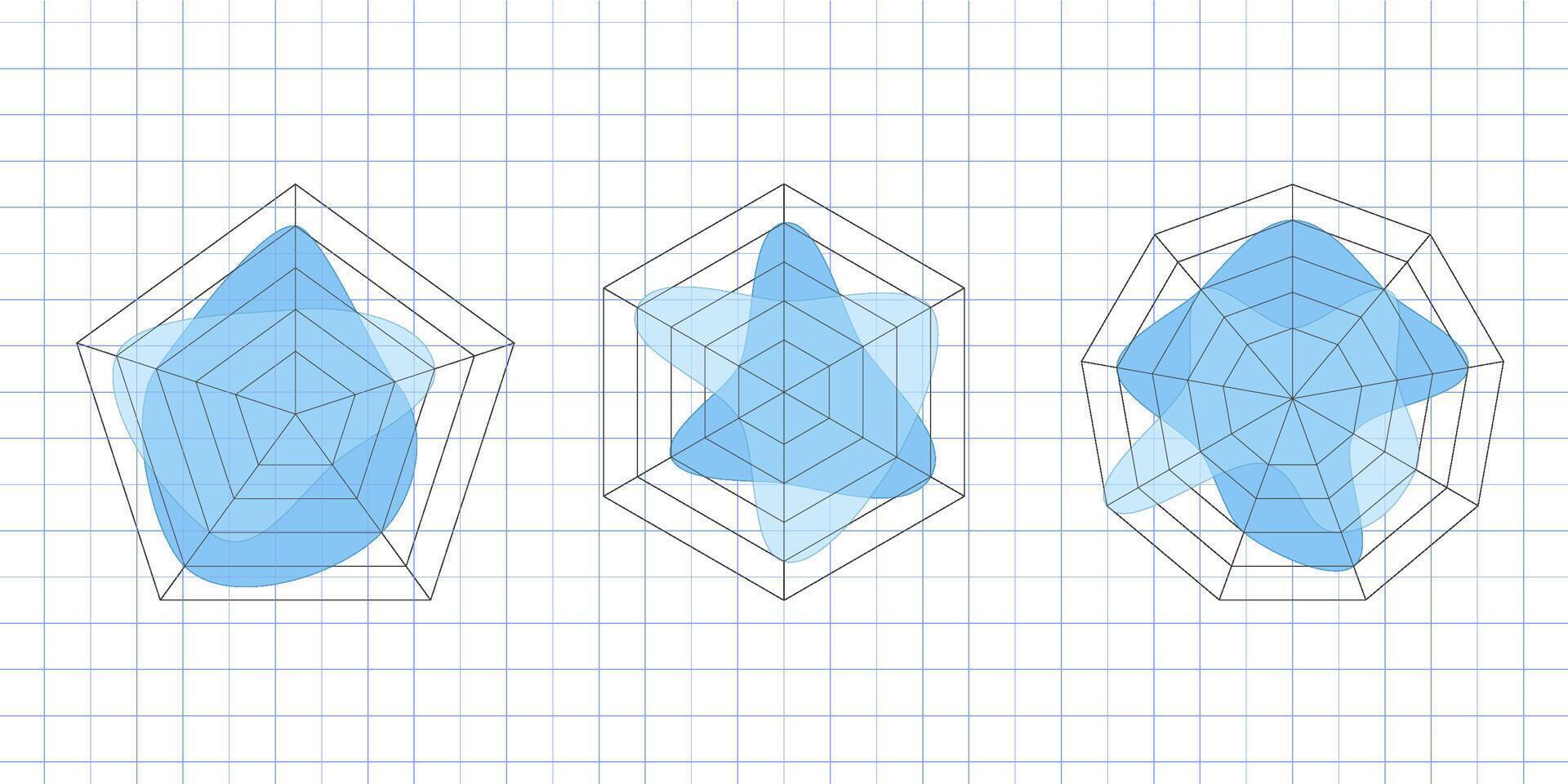 Radar chart and spider web diagram set in style. Kiviat templates with star shaped polygons for business data analysis. Visual tool for multivariate graphs and process structure vector