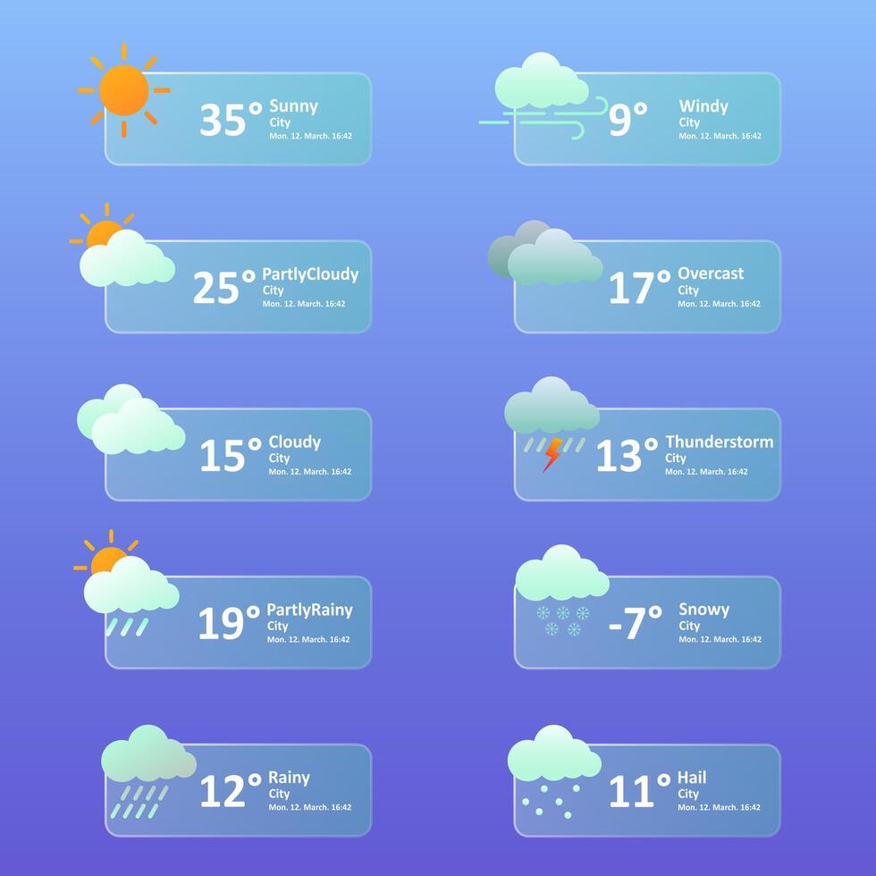 Weather UI icon set. Rounded rectangular panels with temperature, weather condition, date, and time for sunny, rainy, cloudy, snowy, stormy, windy, hail, and overcast conditions. vector