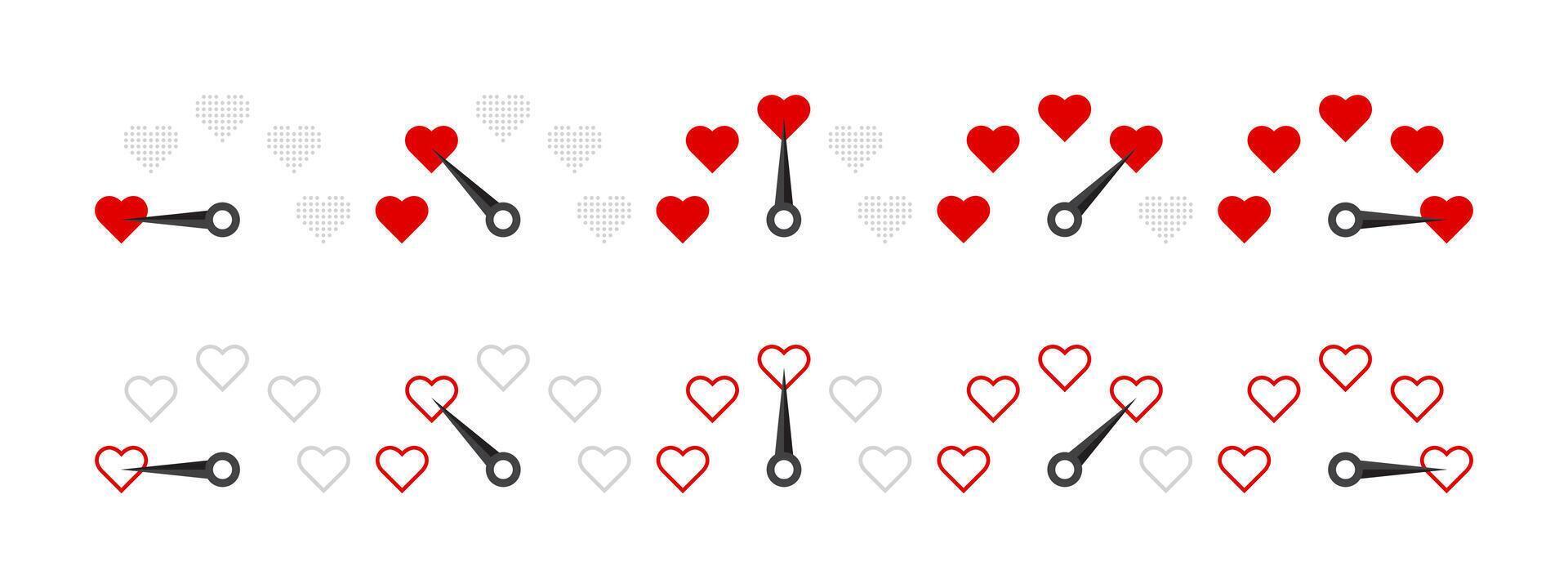 Gauges and speedometer with red hearts. Performance indicators vector