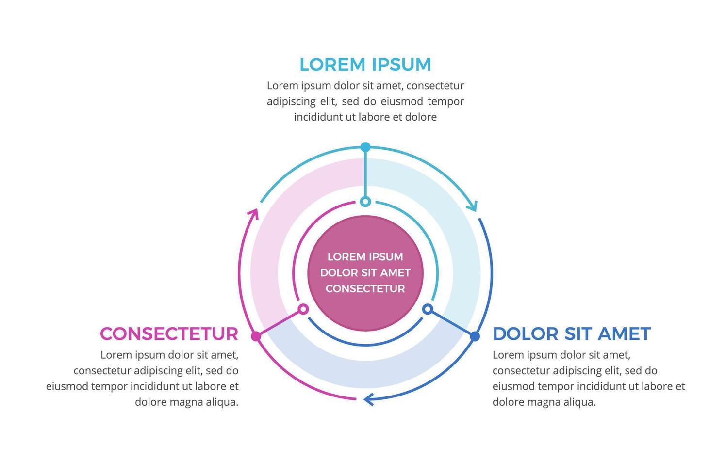 Circle diagram template with three steps or options with arrows, process infographics vector