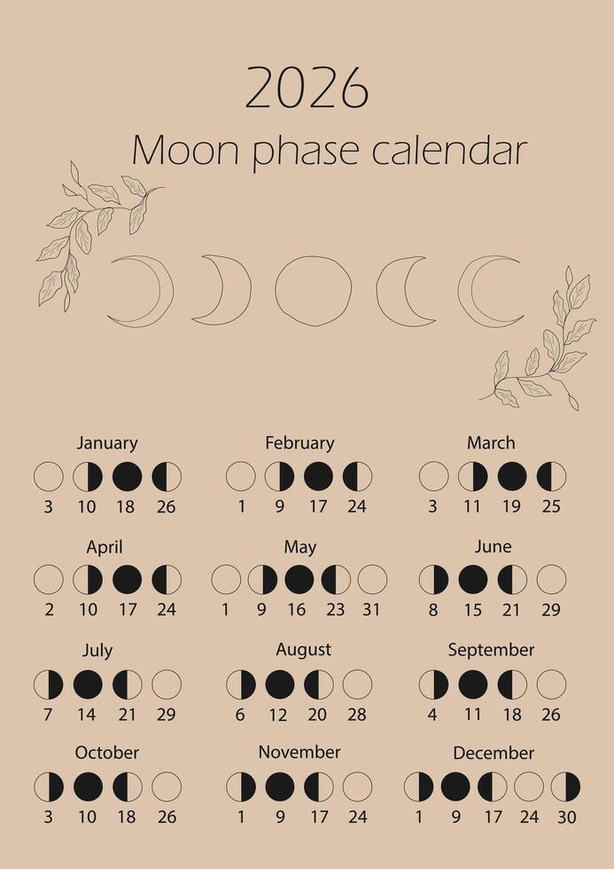 Moon phases calendar 2026. Waning gibbous, Waxing crescent, New moon, Full moon with dates. vector