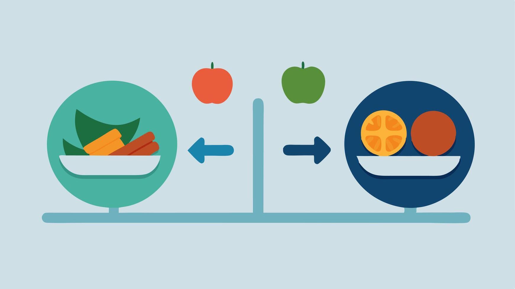 Comparison Chart A sidebyside comparison of two meals on a table with arrows indicating which meal is better for glucose stability according to a quick reference guide.. vector