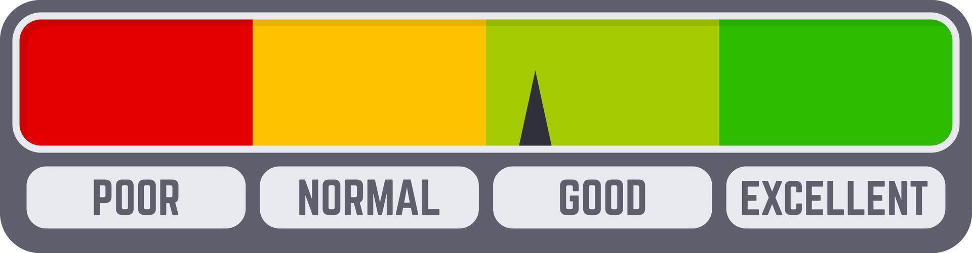 Highlighting a favorable area on an efficiency scale, showcasing varying performance levels from poor to excellent for effective evaluation and improvement vector