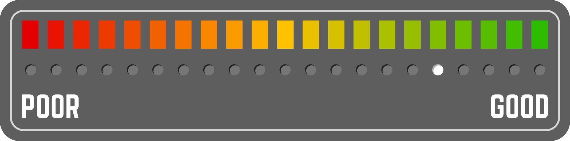 Horizontal progress bar featuring a vibrant gradient transitioning from red, indicating poor performance, to green, representing good status, effectively conveying positive achievement vector