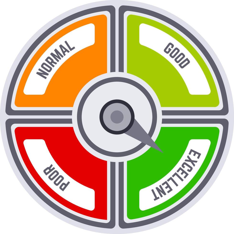 Customer satisfaction meter illustrating levels from excellent to poor, effectively indicating client feedback and service quality with a colorful gauge vector