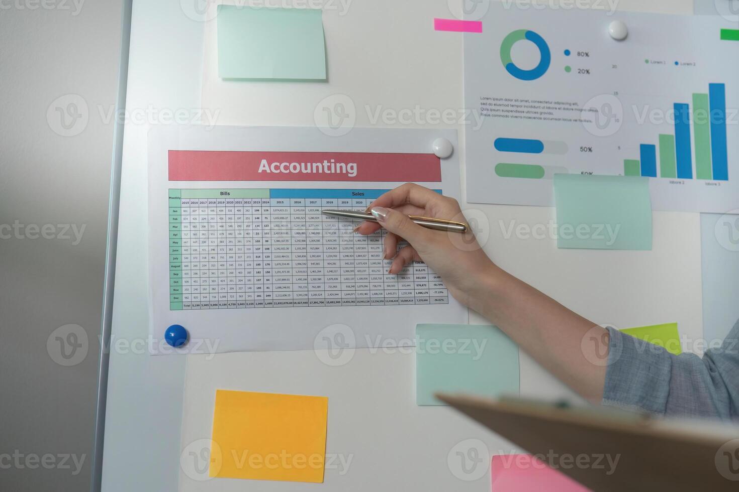 Accounting Overview. Hand pointing at financial data on a presentation board. photo