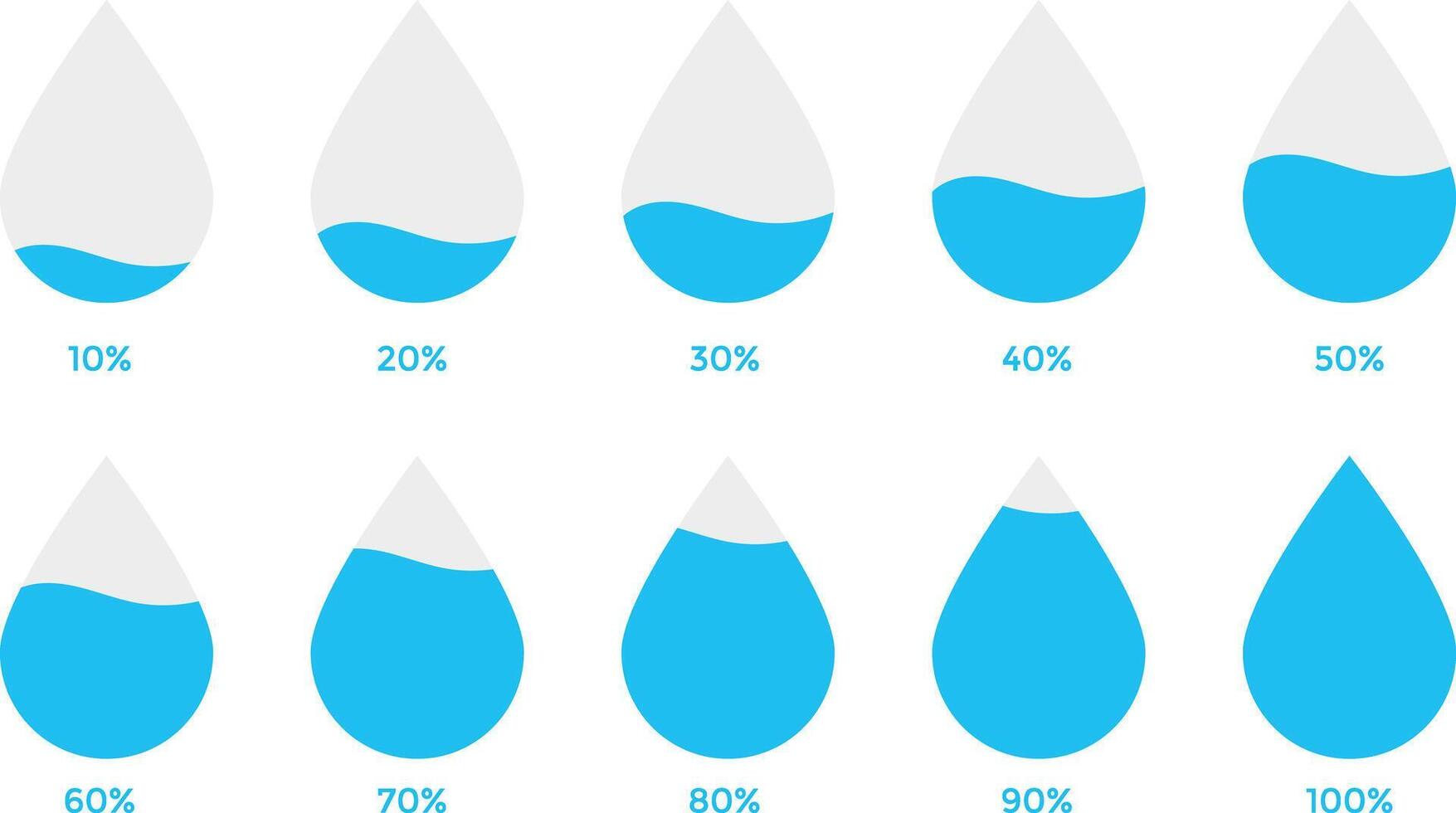 Water drop percent indicator. Liquid level icons. Loading indicator. Water droplet loading infographic set vector