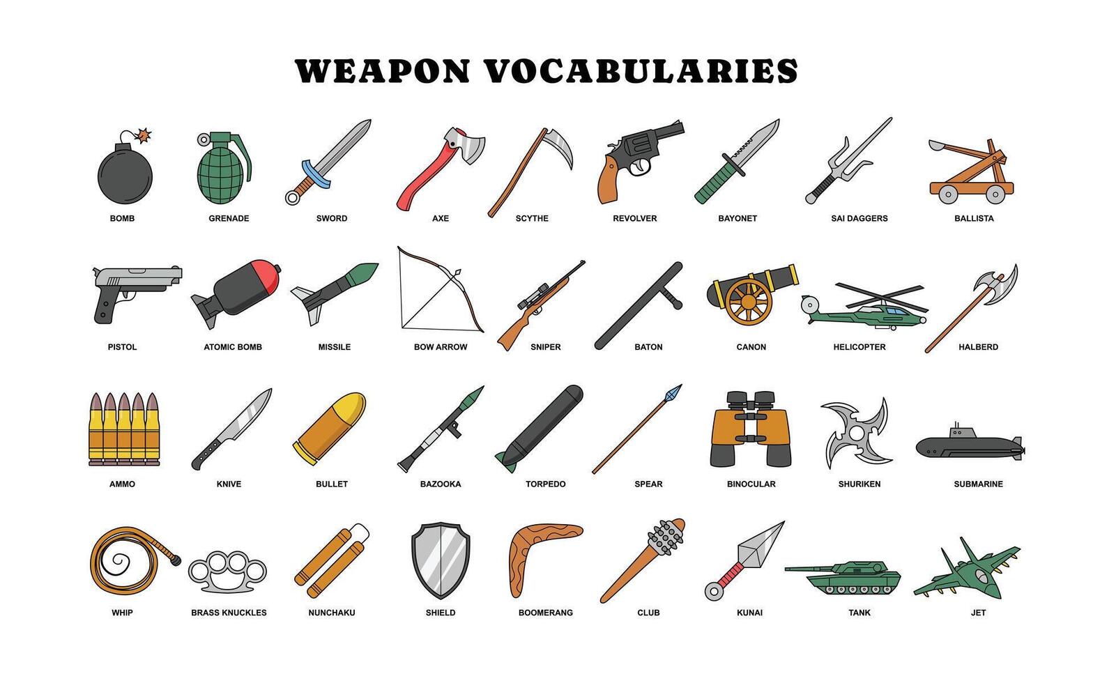 Various types of weapons and their illustrations vector