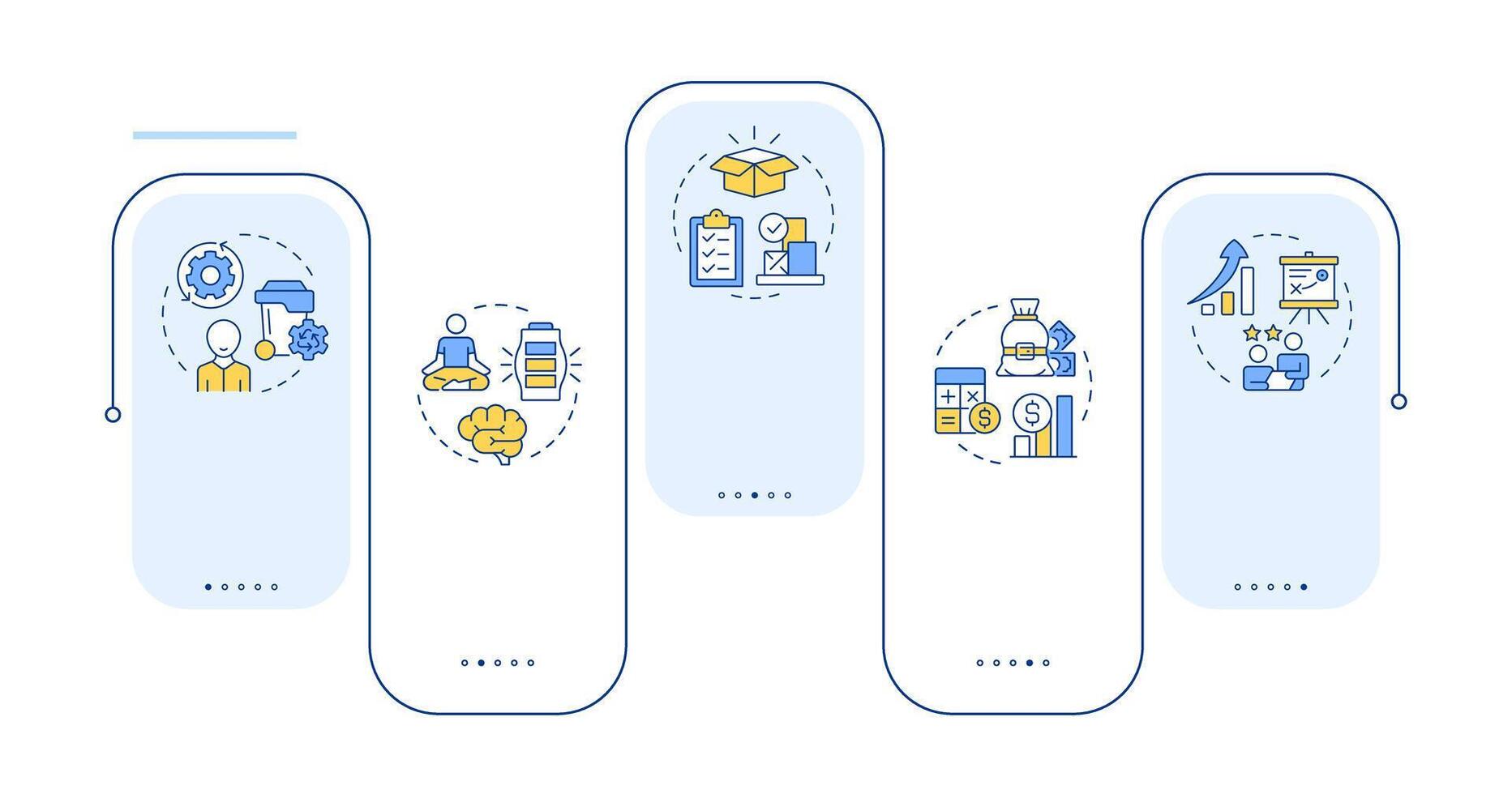 Benefits of capacity management rectangle infographic . Corporate plan to improve efficiency. Data visualization with 5 steps. Editable rectangular options chart vector
