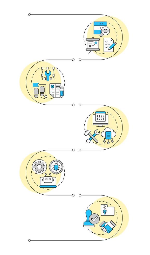 Software testing life cycle infographic vertical sequence. Data management, cloud technology. Visualization infochart with 5 steps. Circles workflow vector