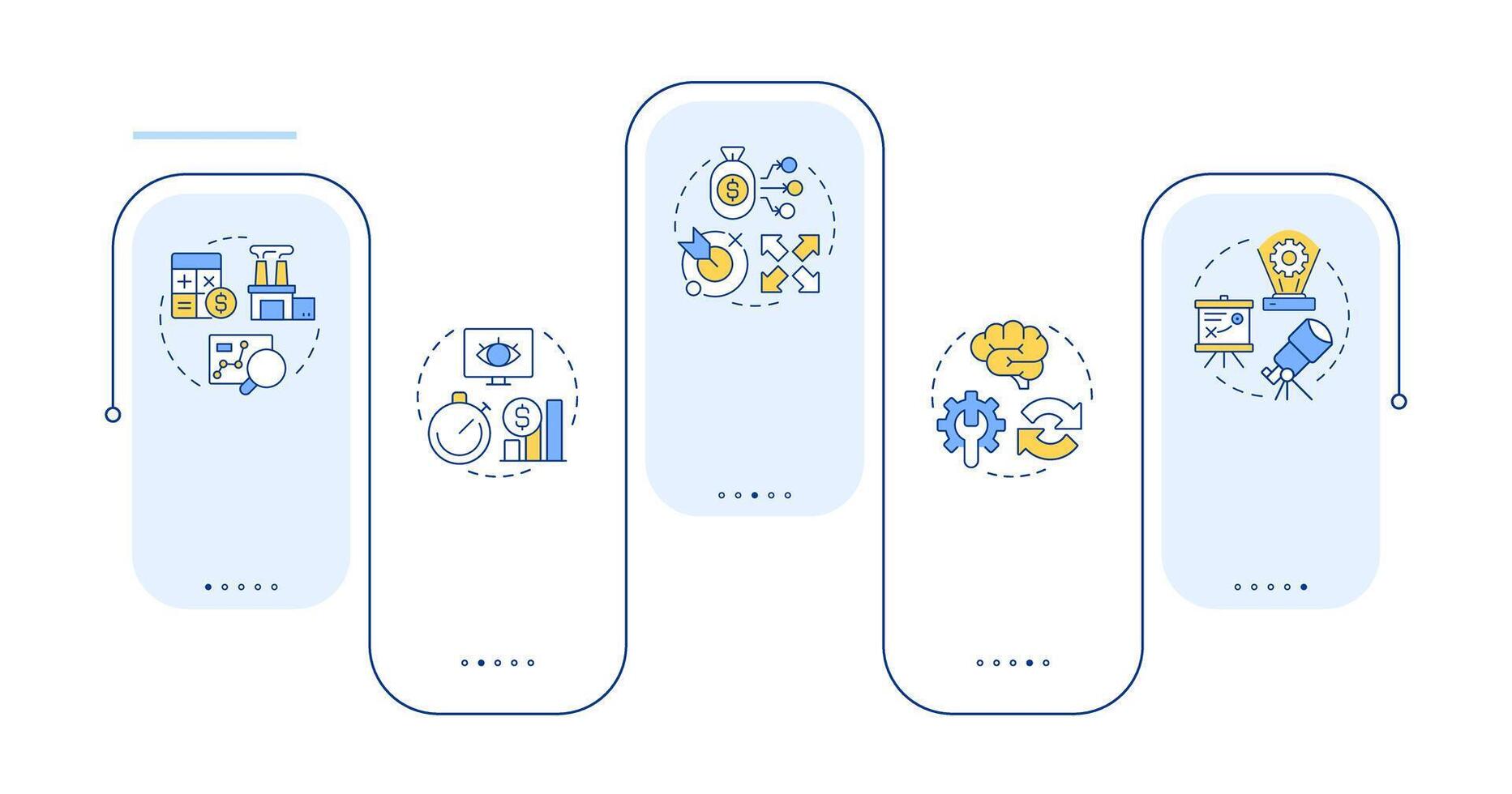 Capacity management processes rectangle infographic . Organization development planning. Data visualization with 5 steps. Editable rectangular options chart vector