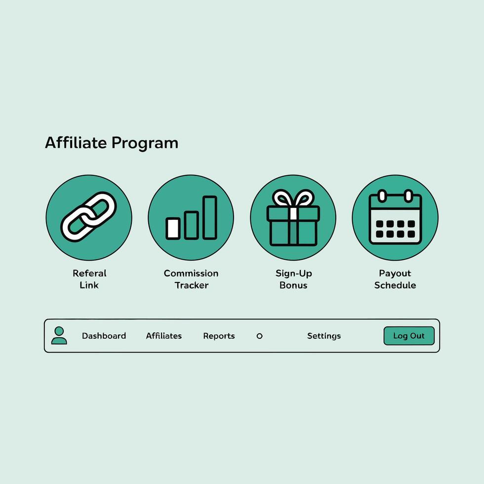 Teal Affiliate Program Interface Showing Referral Link Commission Tracker Sign Up Bonus and Payout Schedule with Dashboard Affiliates Reports and Settings Options vector