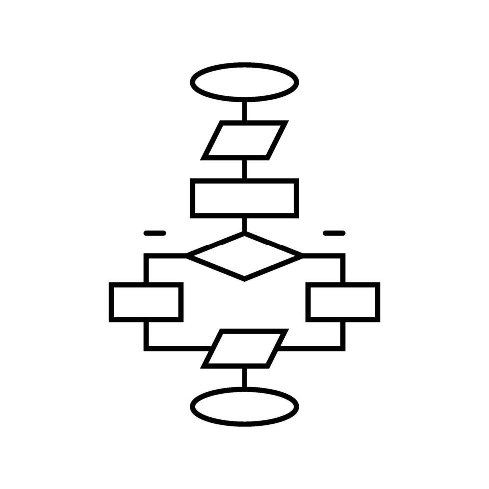 algorithm flowchart machine learning line icon figure vector