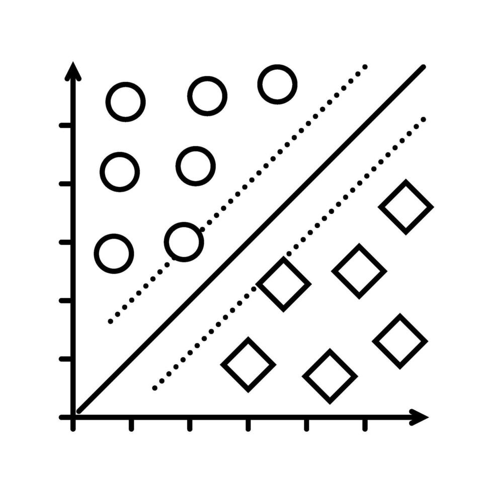 support machine svm line icon module vector