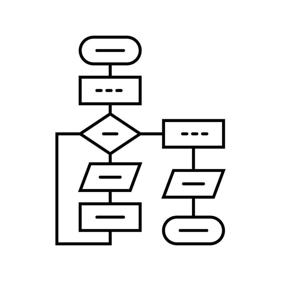 algoritmo diagrama de flujo ai integración línea icono unidad vector