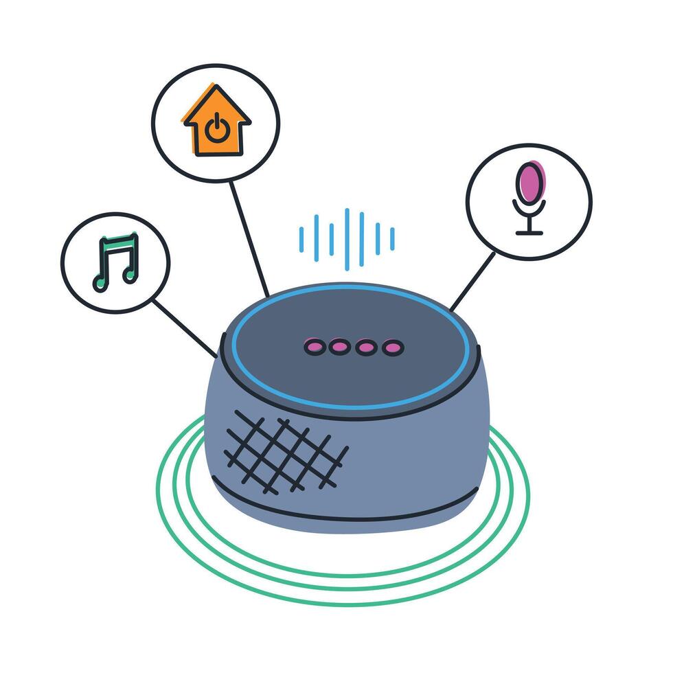 Flat cartoon illustration of smart speaker with control icons. Voice assistant concept with microphone, music, smart home automation symbols. Wireless technology, modern interior visuals vector
